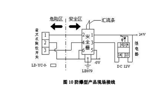 防爆型音叉液位茄子在线懂你无限观看接线.png