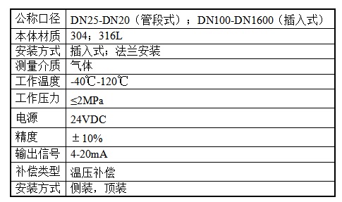 流量茄子在线懂你无限观看.png