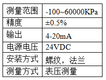 压力茄子在线懂你无限观看.png